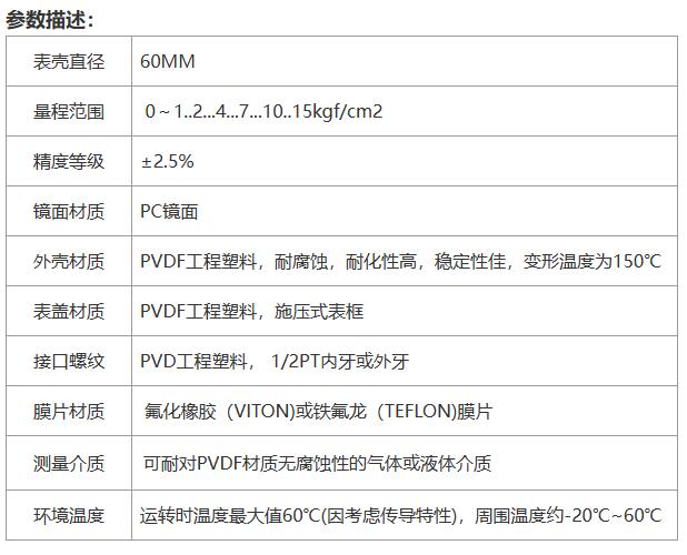 隔膜压力表参数.jpg