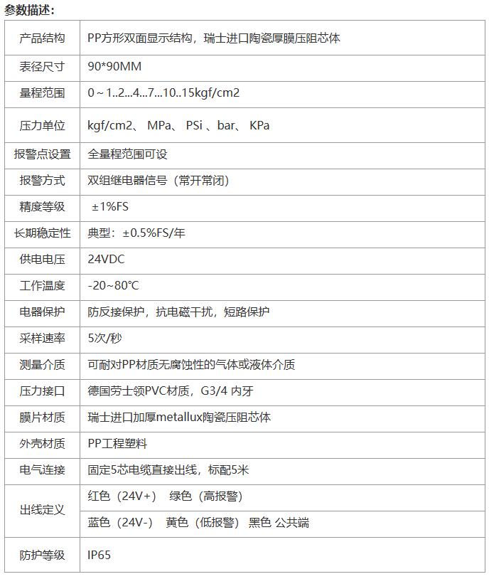 参数.jpg