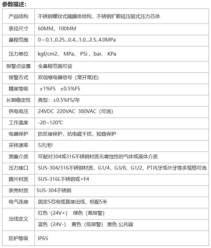 1672757218572742.jpg 参数.jpg