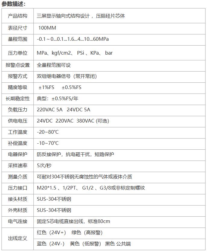 参数.jpg