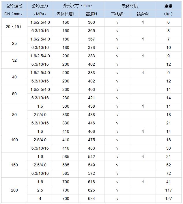 1672890868127504.jpg 5.jpg