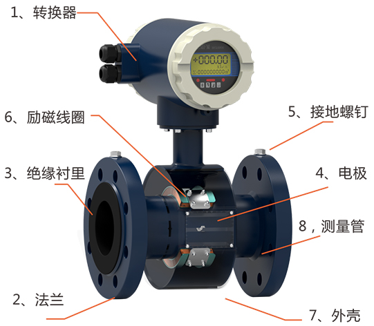 1672908007132328.png 20191213_143048.png