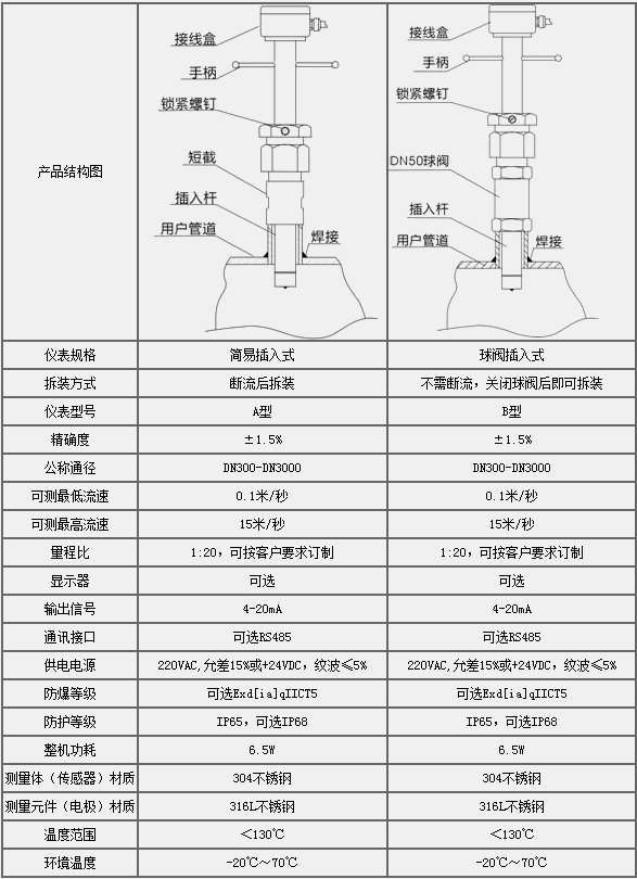 1672915266207348.jpg 20191024045335939.jpg