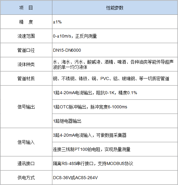 1673000926851830.png 2-210FPZI5552.png