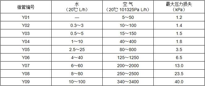 1673145227101016.png 2.png