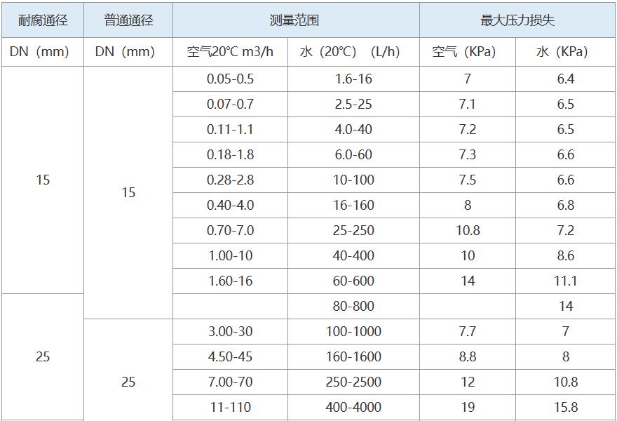 1673147217617183.jpg 6-4.jpg