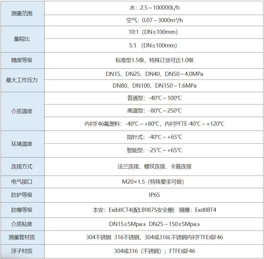 1673147155206643.jpg 6-1.jpg