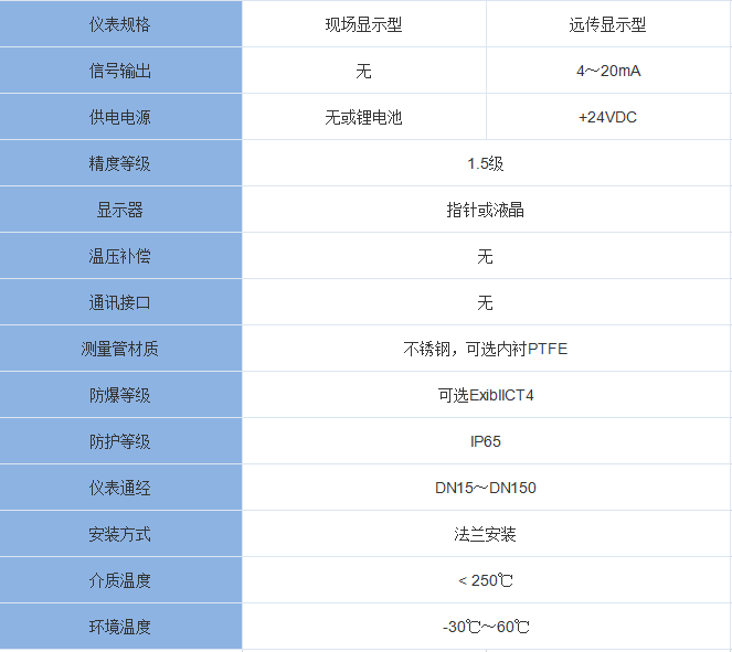 1673148049122493.png 7-2.png