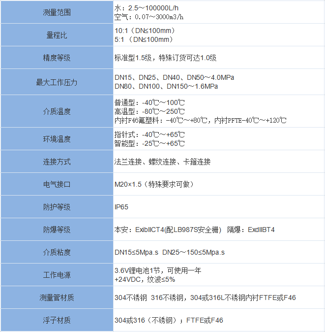 1673148040106929.png 7-1.png