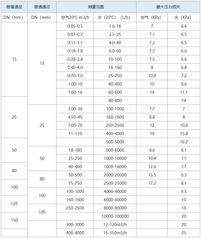 1673149913130401.jpg 3-4.jpg