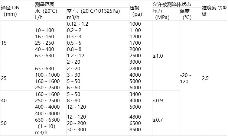 1673150705101825.jpg 1-4.jpg