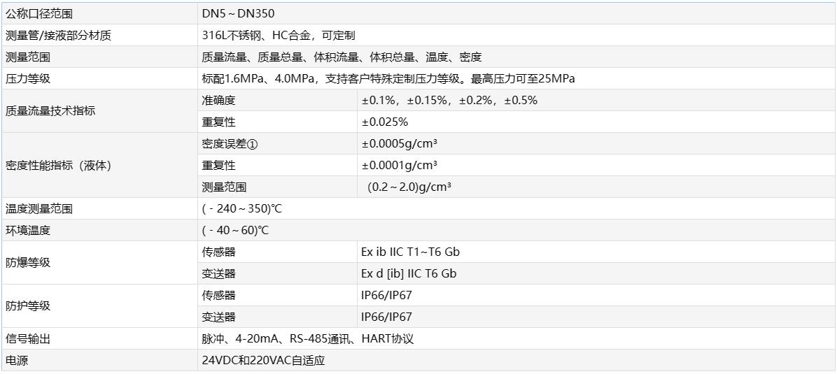 1673167001789282.jpg 00.jpg