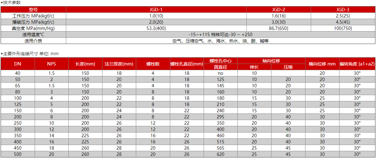 1679651752151530.png image.png