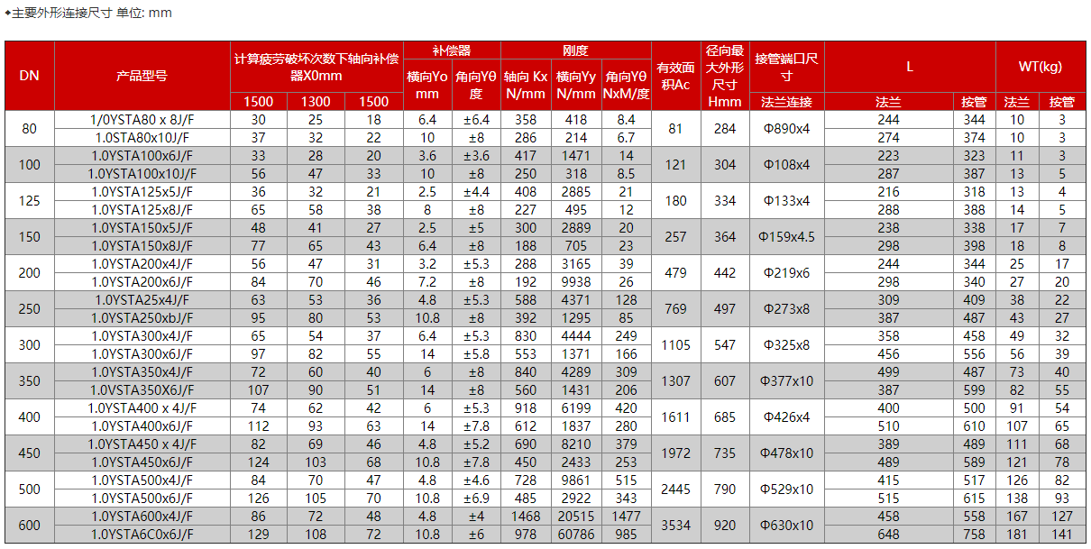 1679652134276594.png image.png