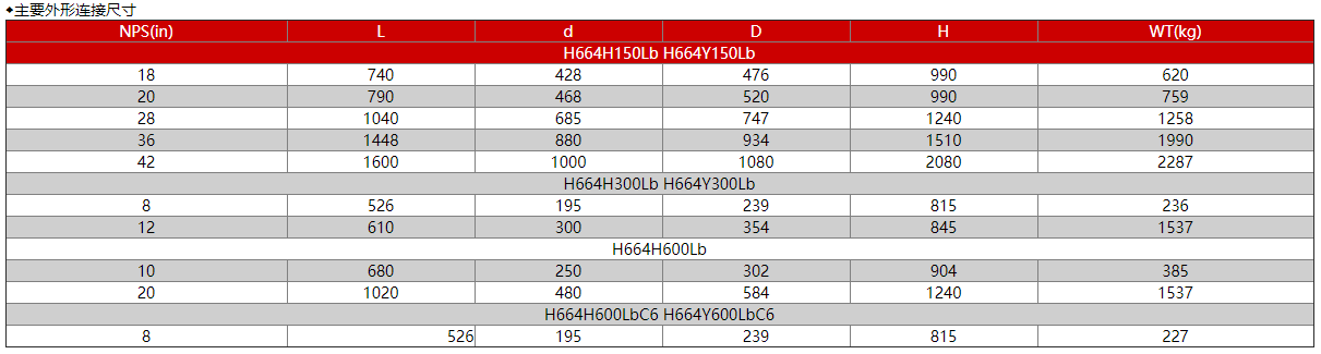 1679652484194883.png image.png