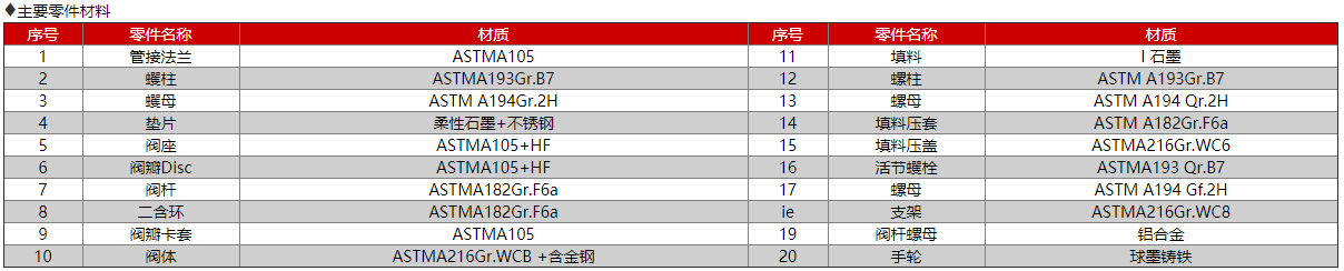 1679652822841826.png image.png