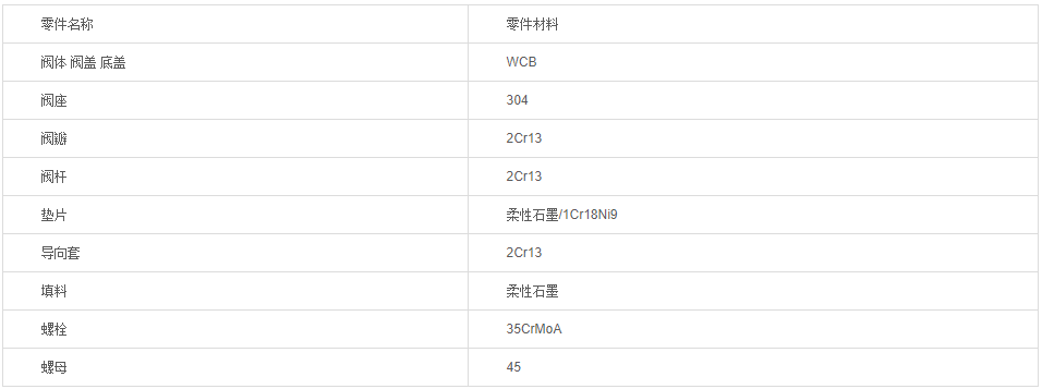 1679985958117148.png image.png