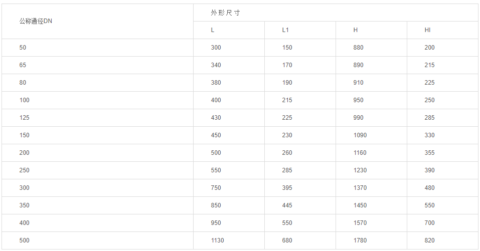 1679986009149458.png image.png