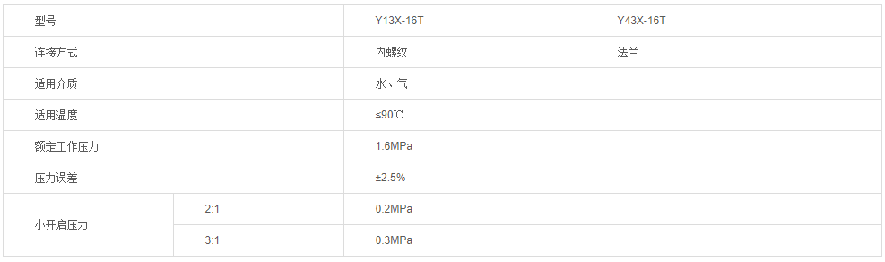 1679988862151242.png image.png