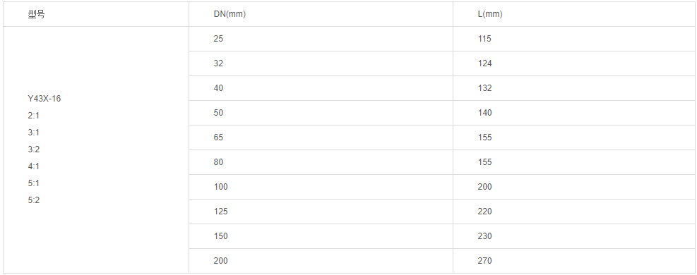 1679988872140400.png image.png