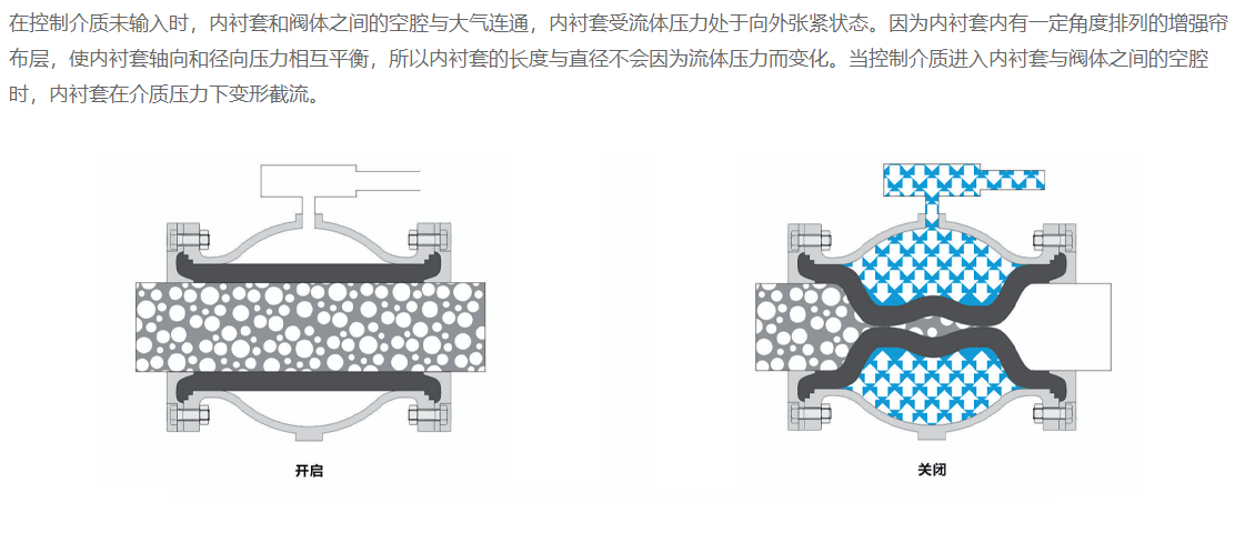 1691474729182464.png image.png