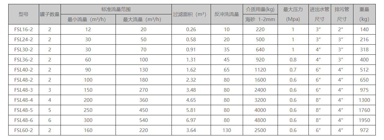 1693214368147150.png image.png