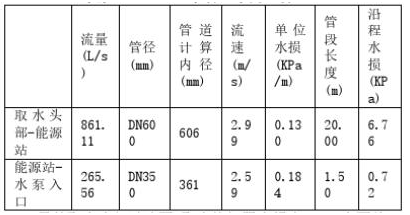 QQ截图20200420104425