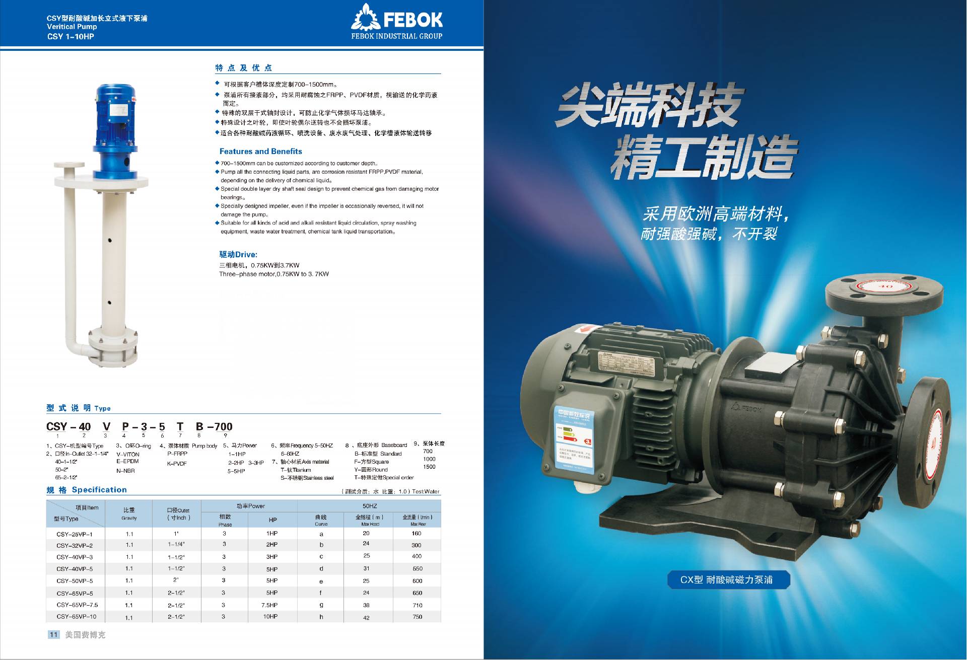 美国费博克FEBOK-塑料泵1_07.png